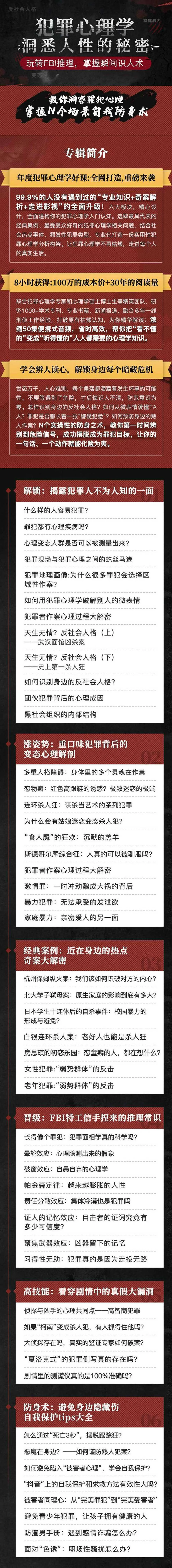 图片[1]-犯罪心理学 洞悉人性的秘密音频教程-元气ACG-绅士游戏下载基地！