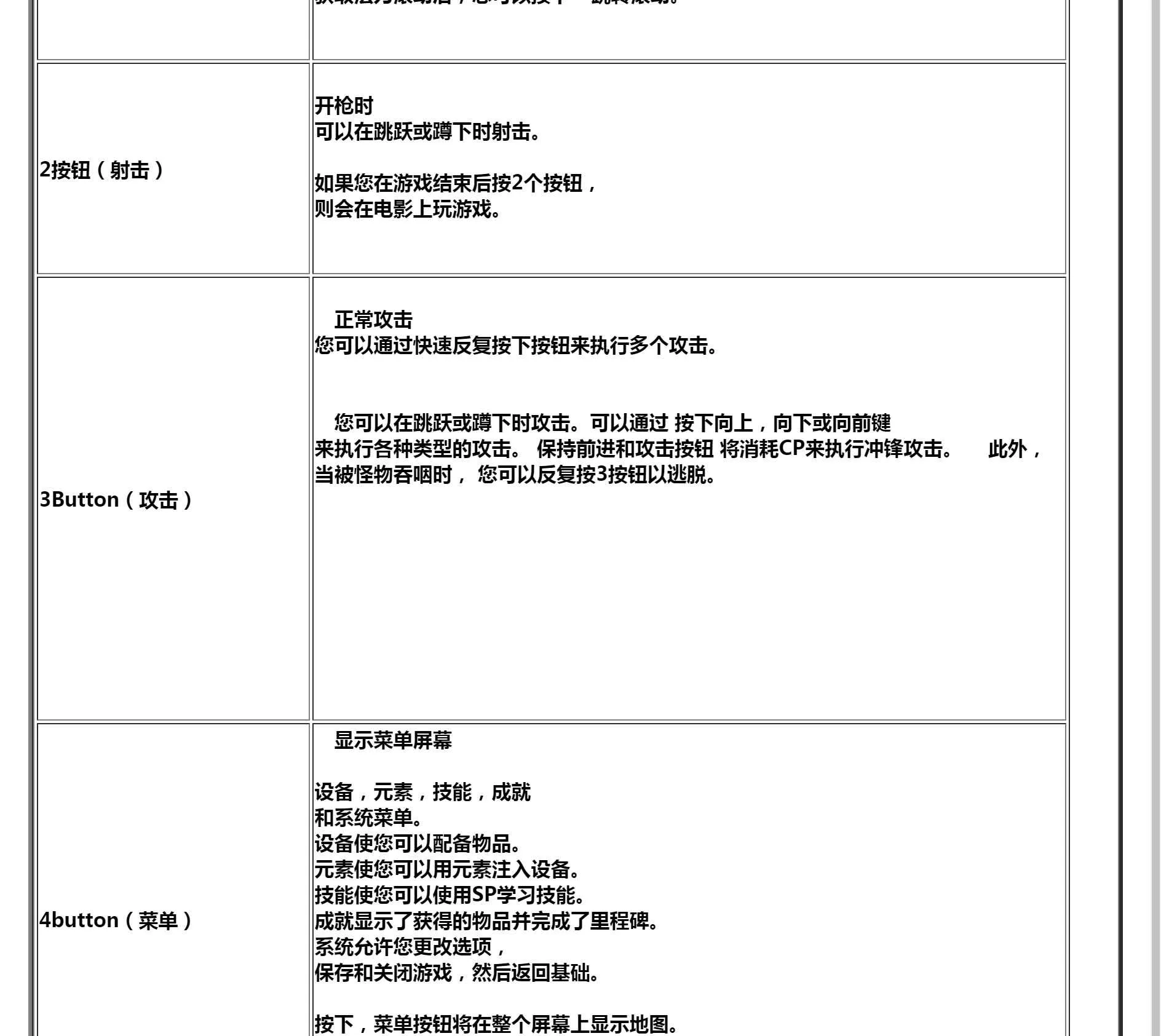 图片[4]-ViotoXica: Vore Exploring Action RPG 完整版详细攻略-元气ACG-绅士游戏下载基地！