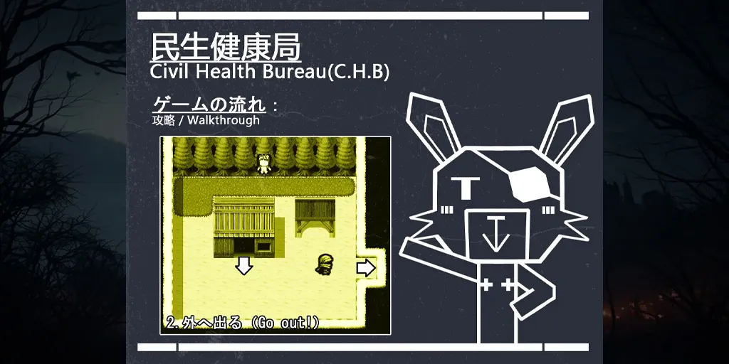 图片[2]-Eldritch – 畸 双端PC+Mtool模拟器汉化版-元气ACG-绅士游戏下载基地！